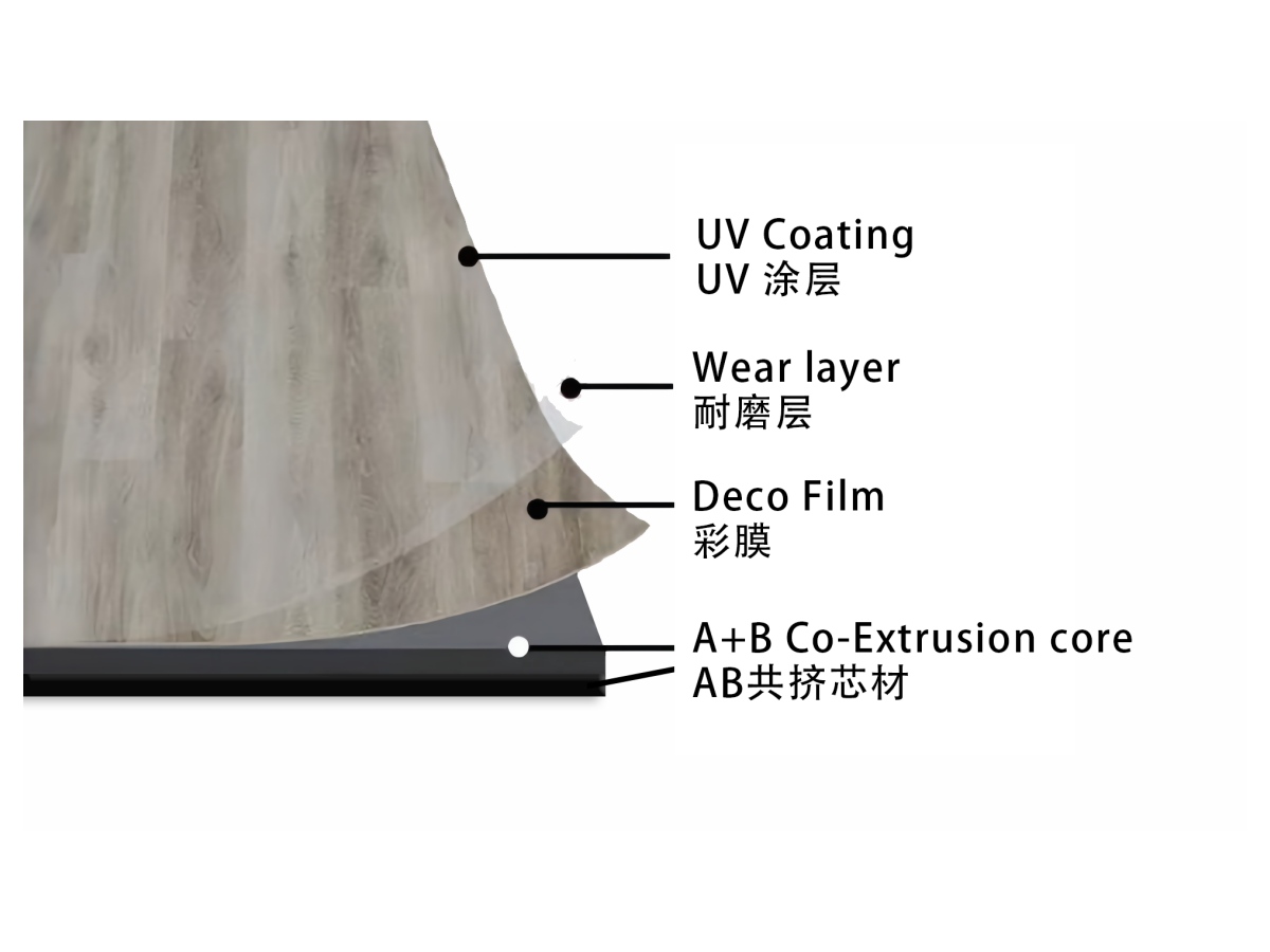 Ligne d'extrusion de revêtements de sol LVT double couche