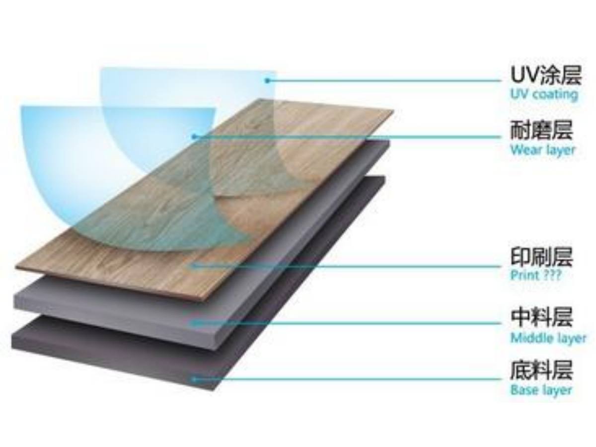 Ligne d'extrusion de plaques PVC imitation marbre