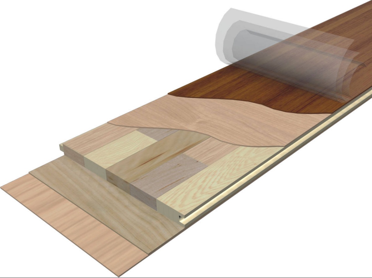 Ligne d'extrusion de matériaux de base pour revêtements de sol PVC/WPC