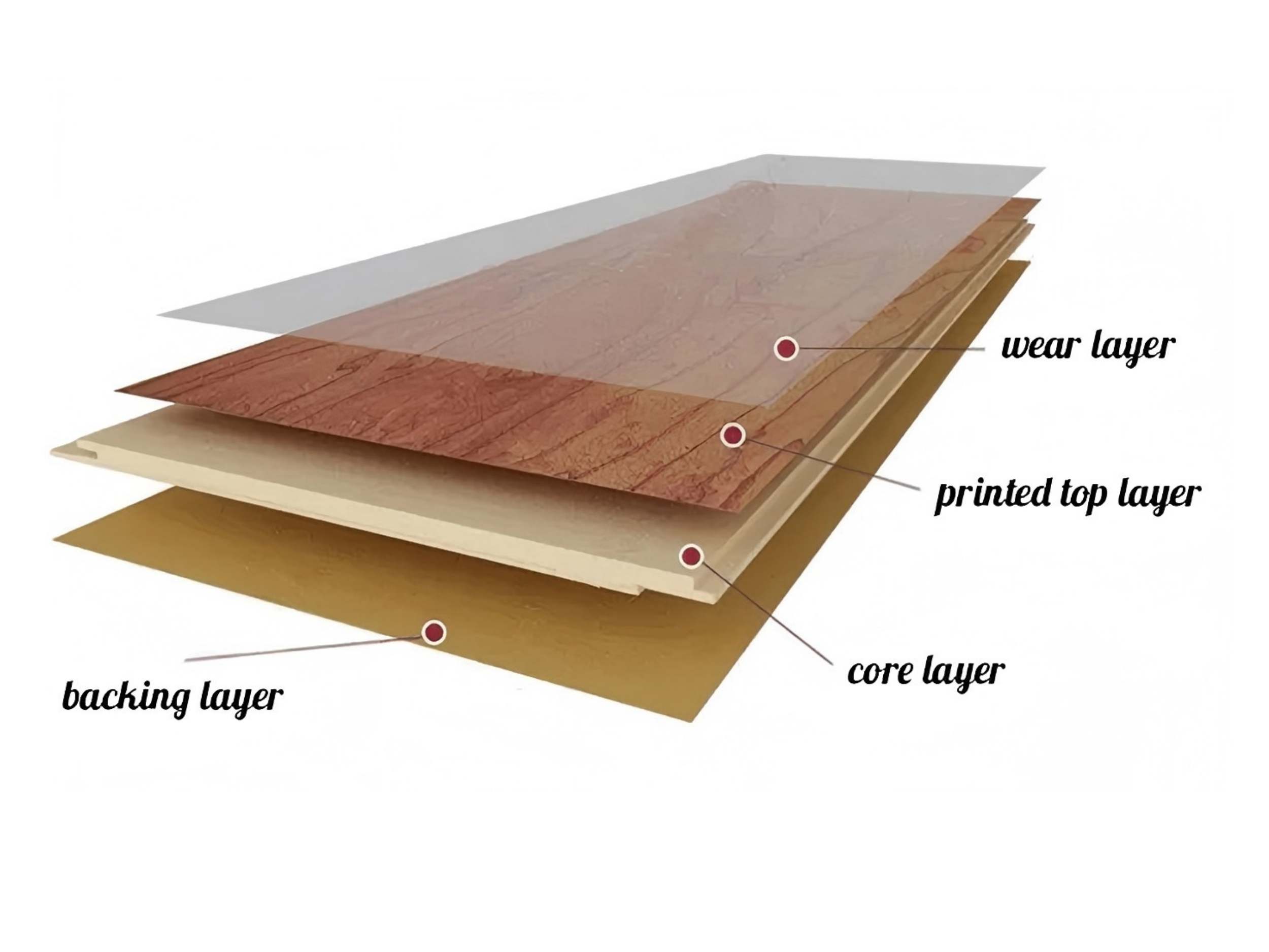 Ligne d'extrusion de matériaux de base pour revêtements de sol PVC/WPC